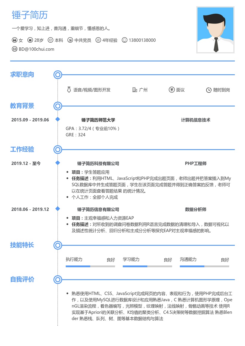 语音/视频/图形开发求职模板