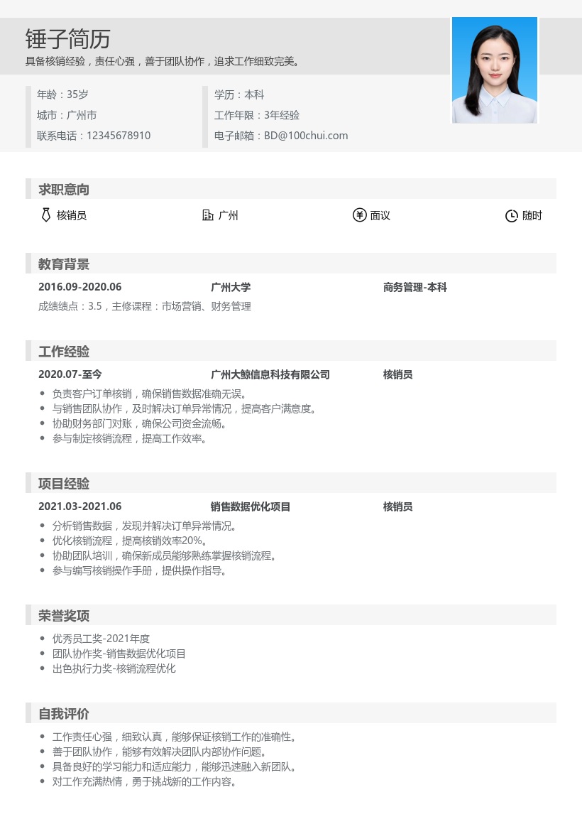 核销员简历模板