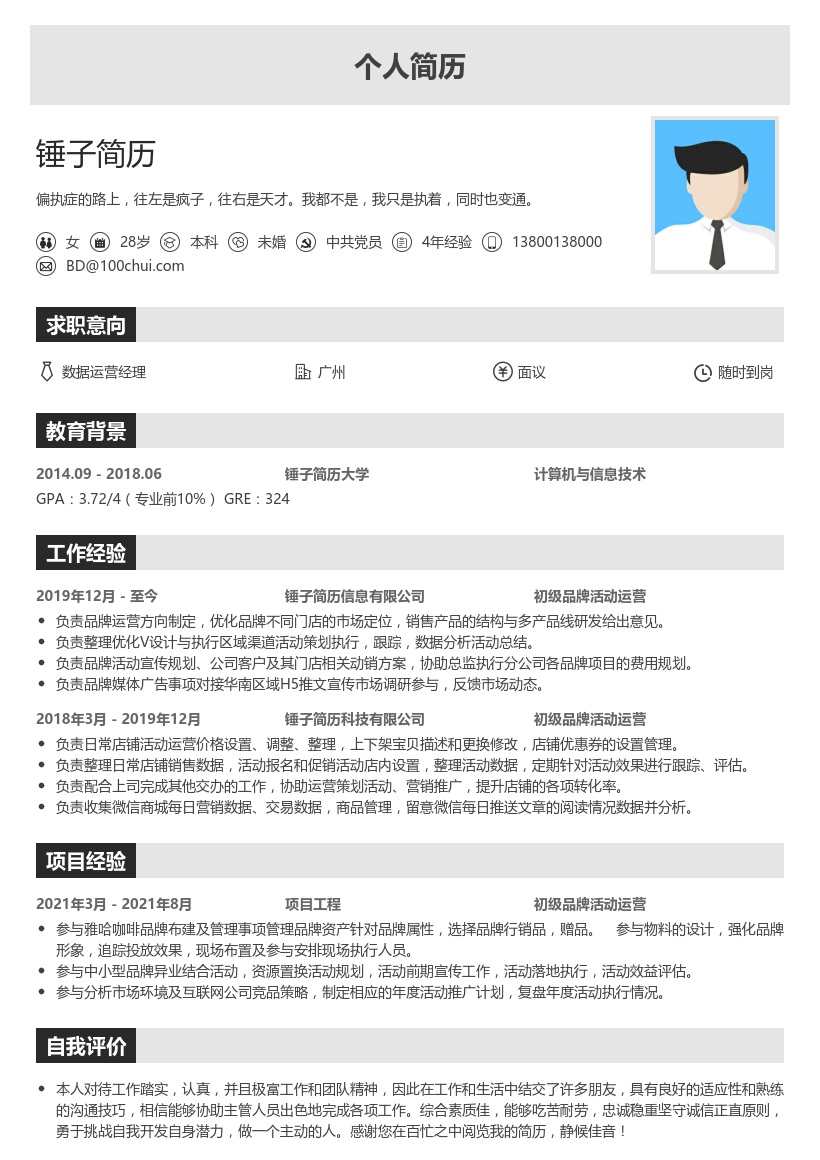 初级品牌活动运营简历