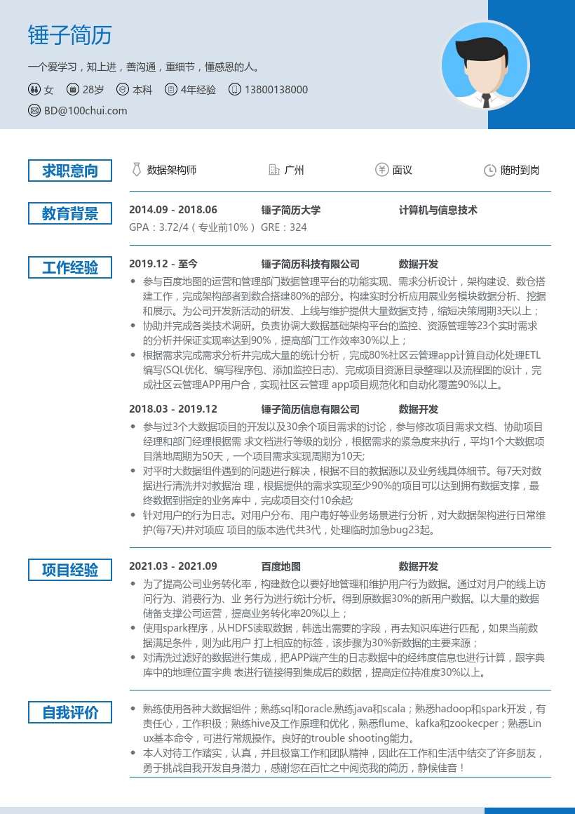 数据开发个人简历