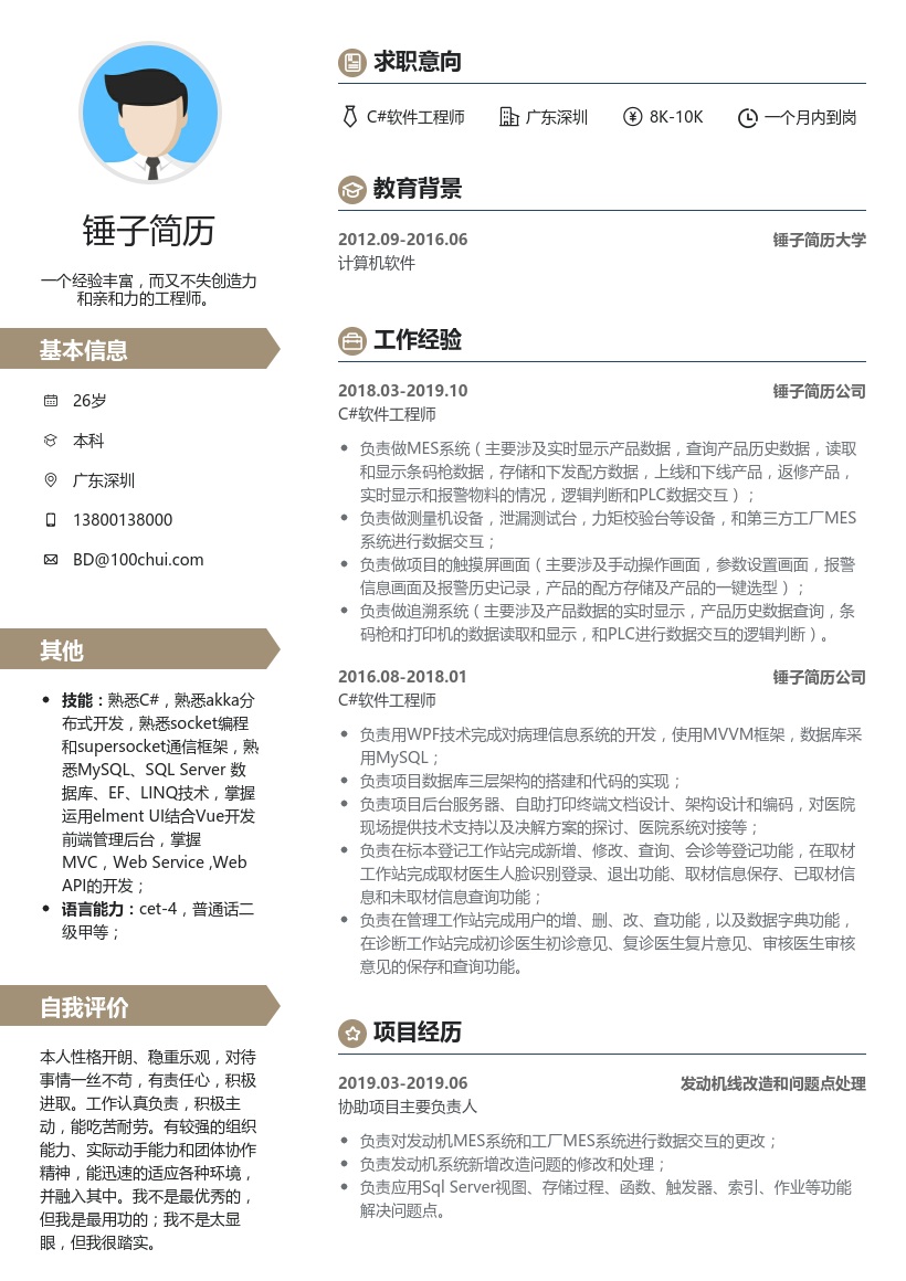 C#软件工程师简历模板