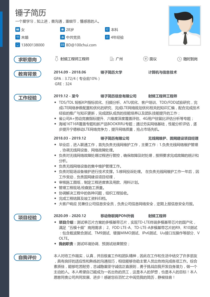 射频工程师精美简历模板