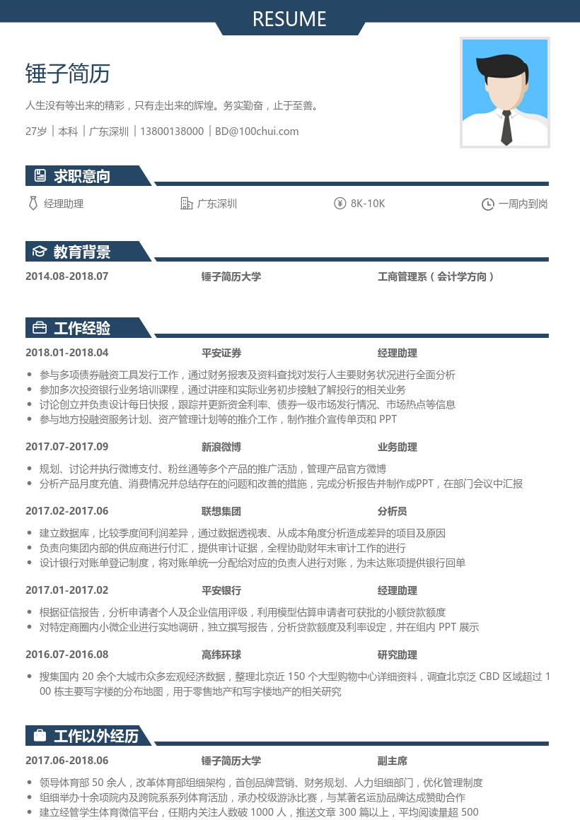 银行证券优秀简历模板