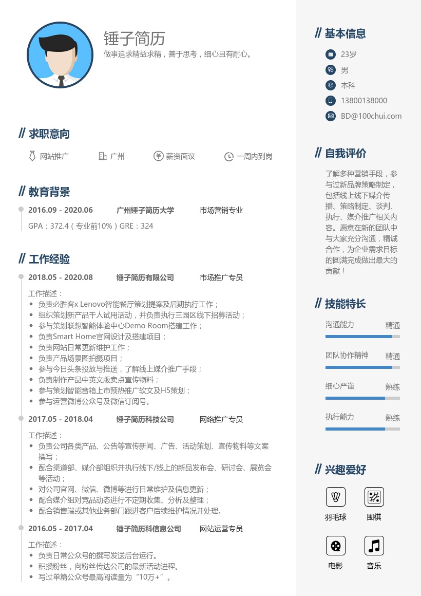 网站推广个人简历模板