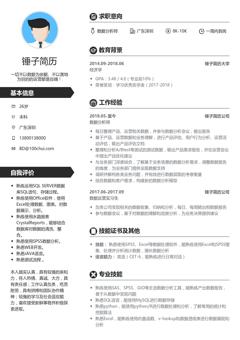 数据分析师简历模板