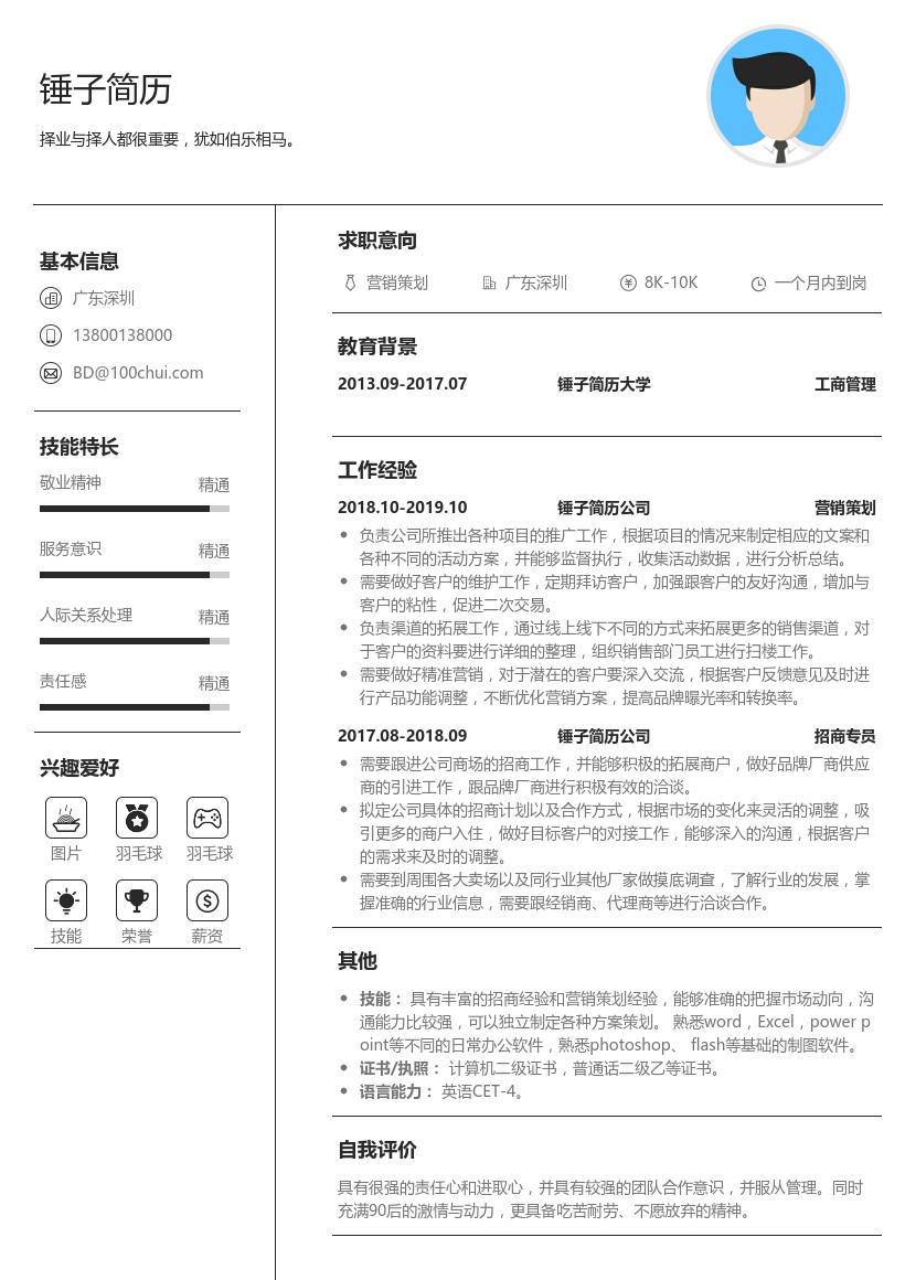 市场营销策划简历模板