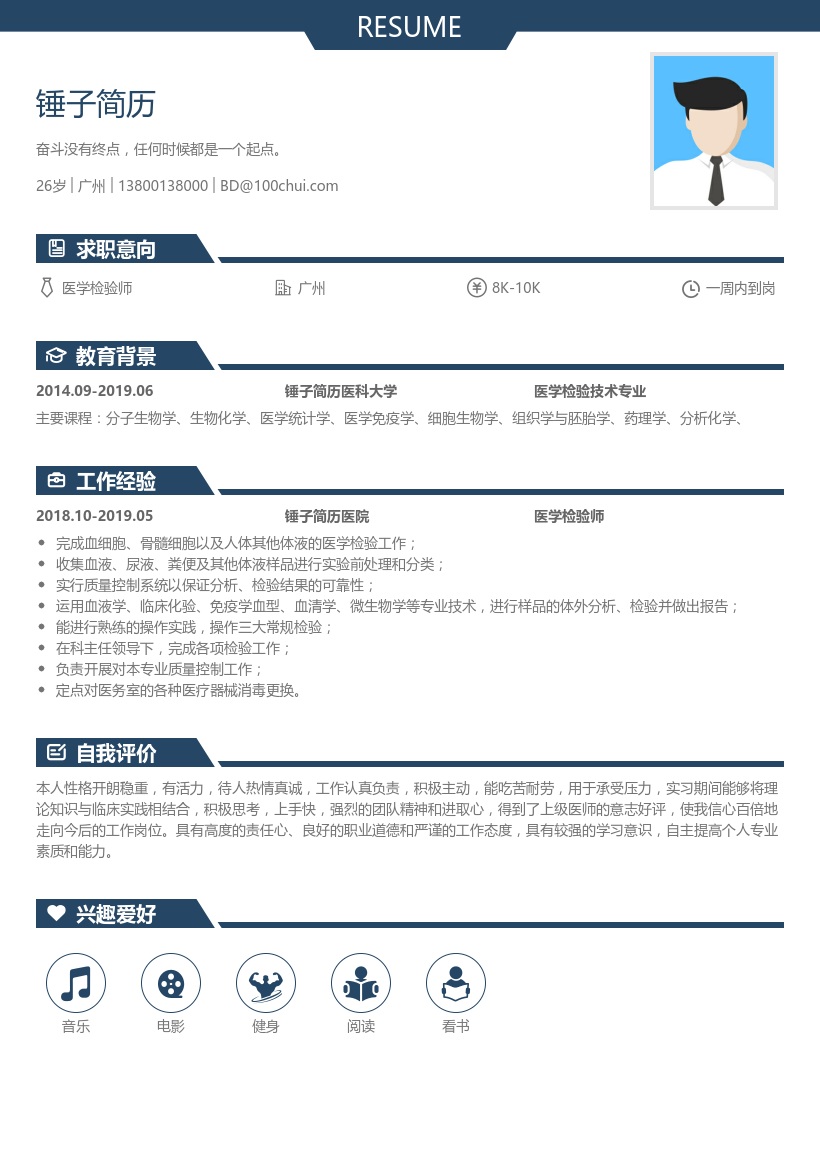 医学检验师简历