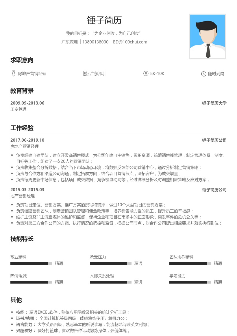 地产营销经理简历模板