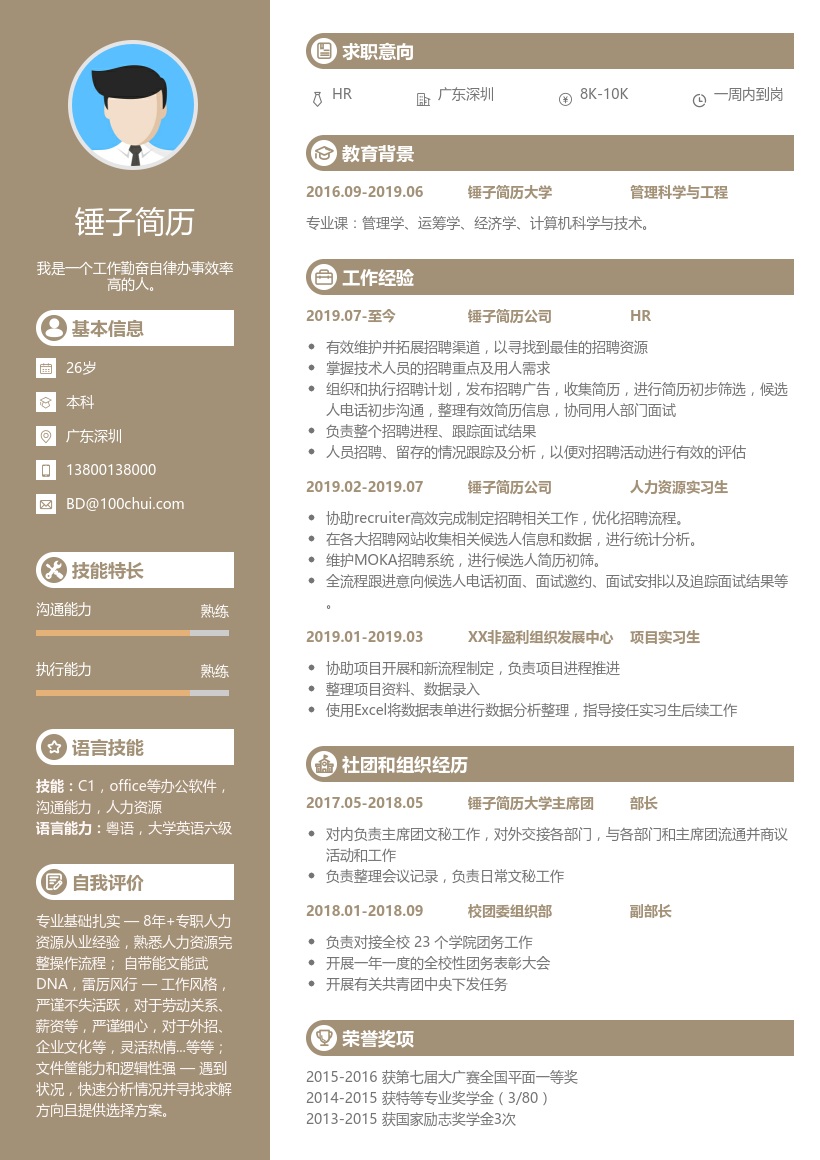 人力资源简历模板(HR方向)