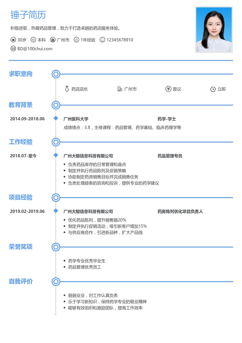 药店店长简历模板