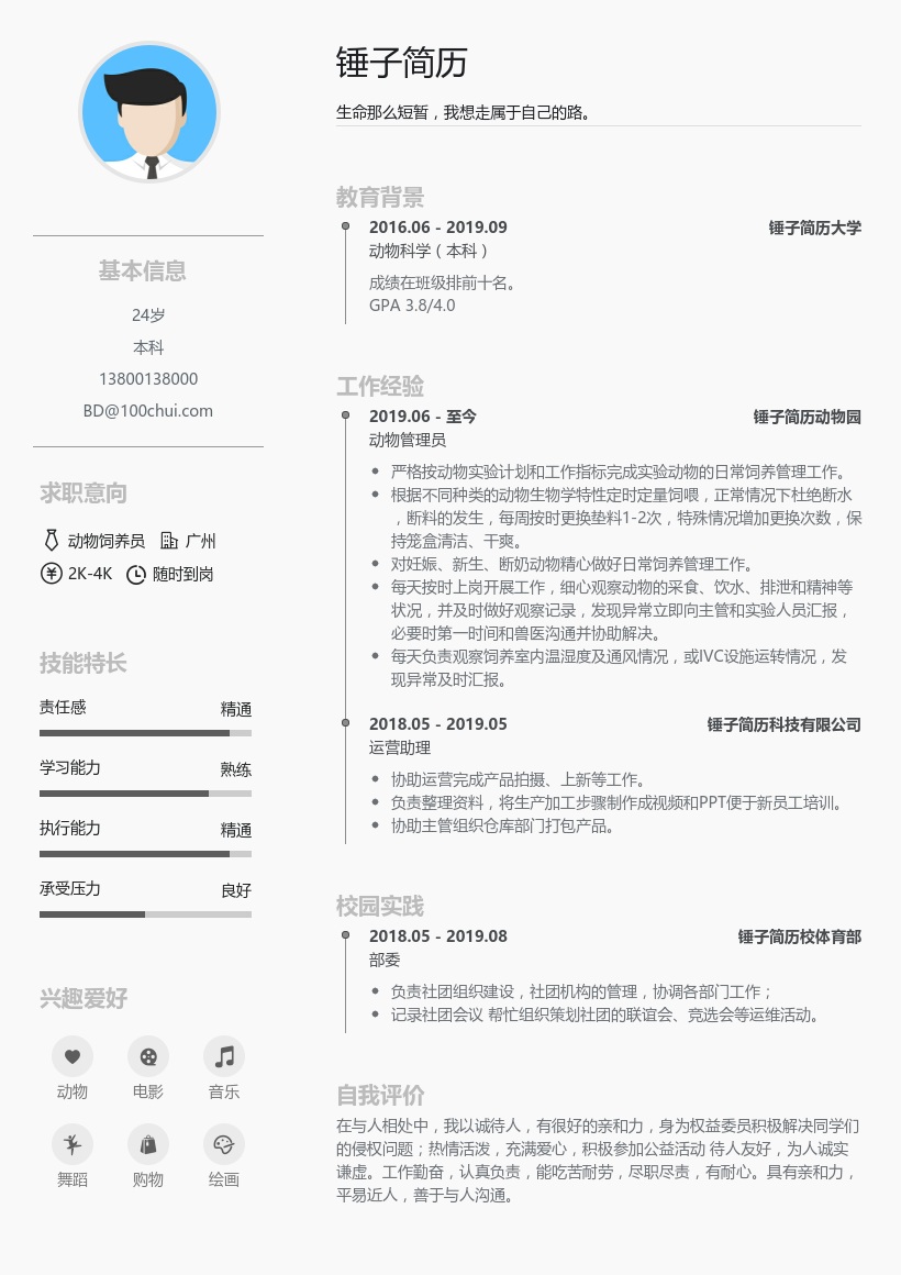 动物饲养员简历