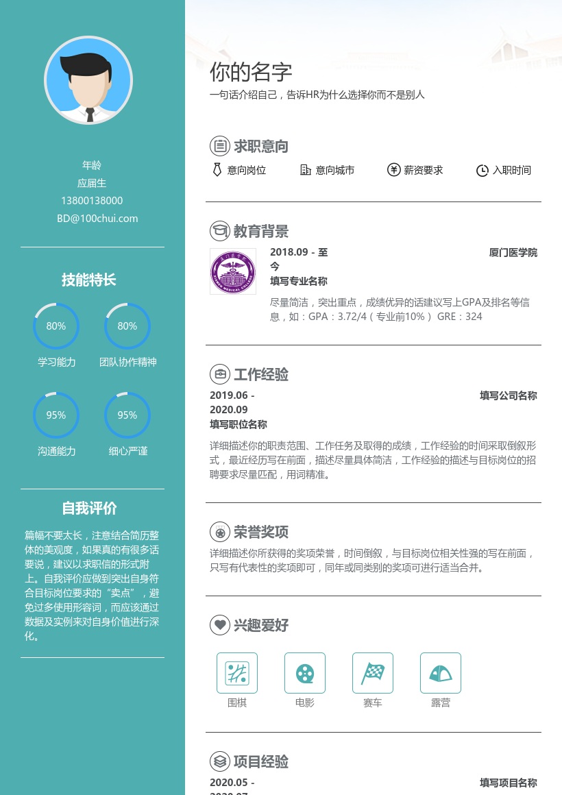 厦门医学院