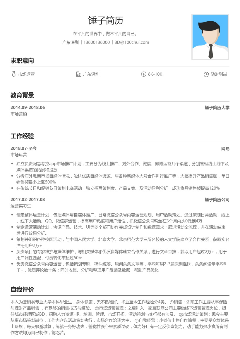 互联网市场运营简历模板