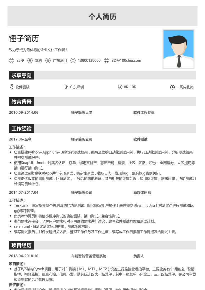 软件测试简历模板