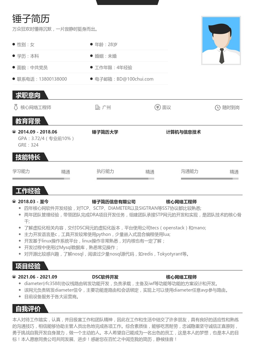 核心网络工程师个人简历