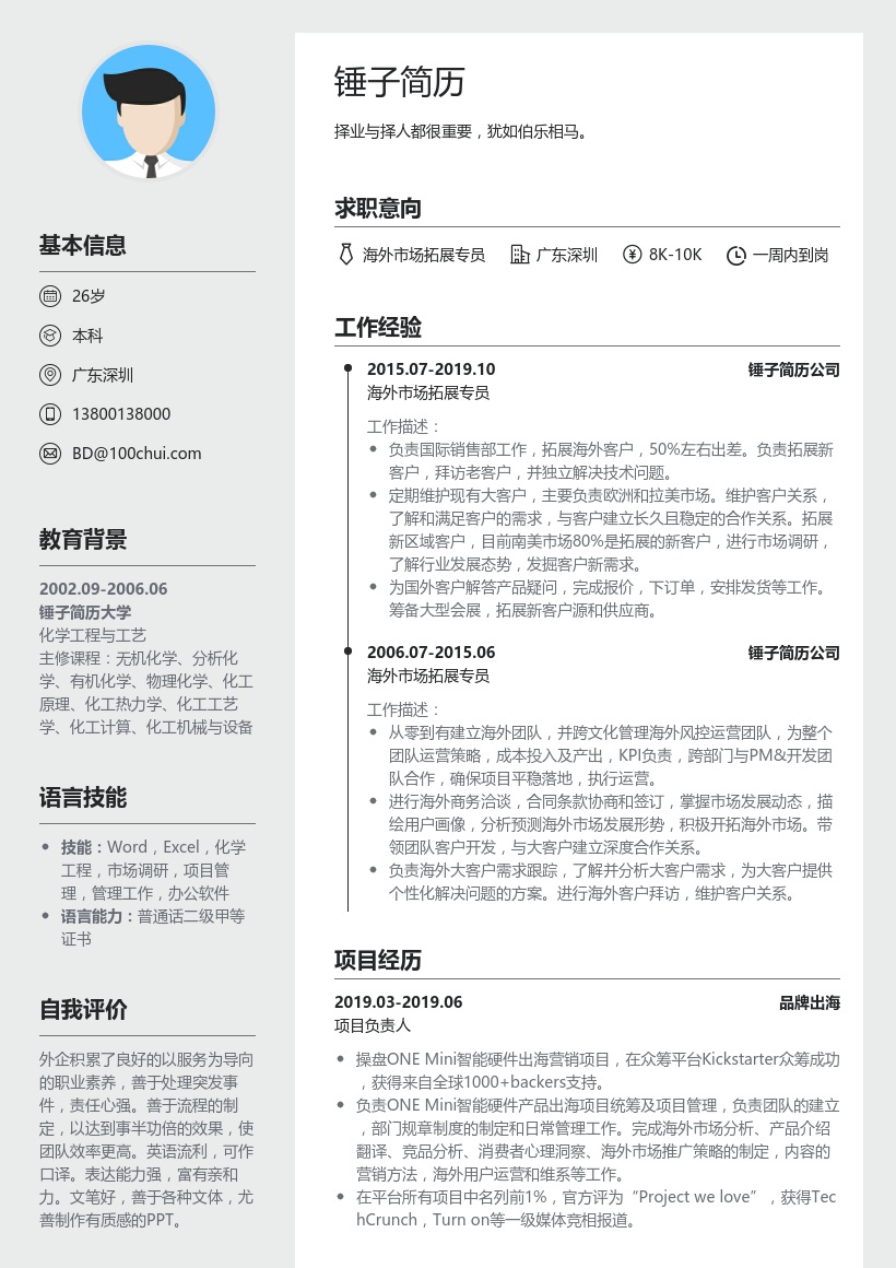 海外市场拓展专员简历模板