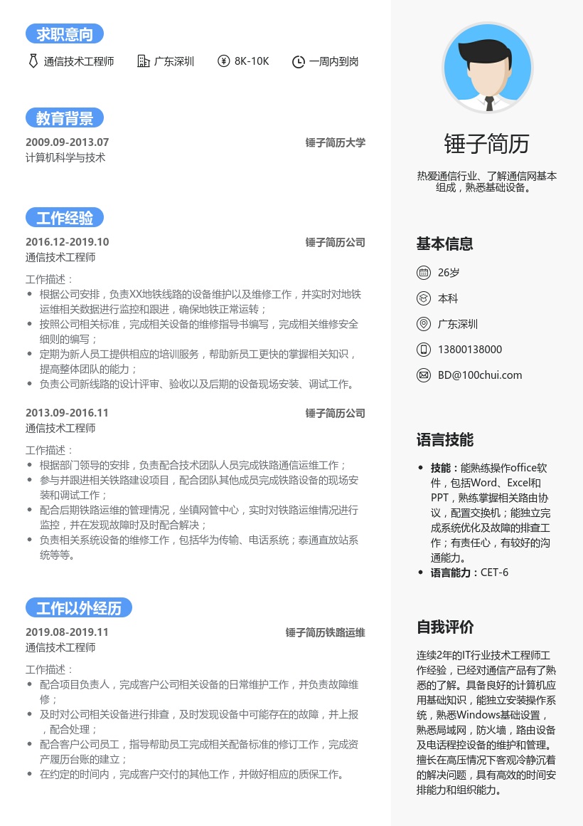 通信技术支持工程师简历模板