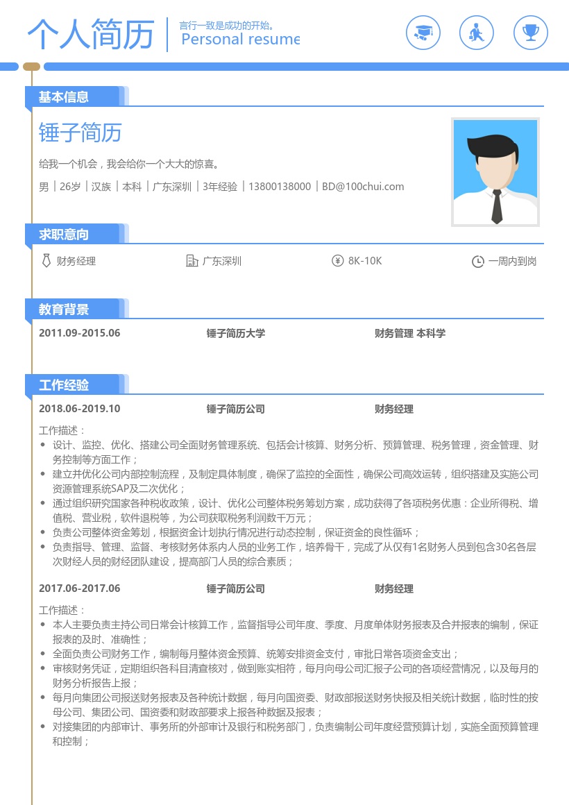 财务经理简历模板