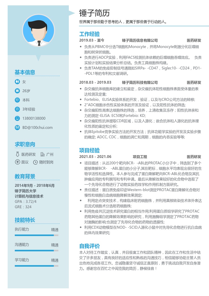 医药研发求职简历