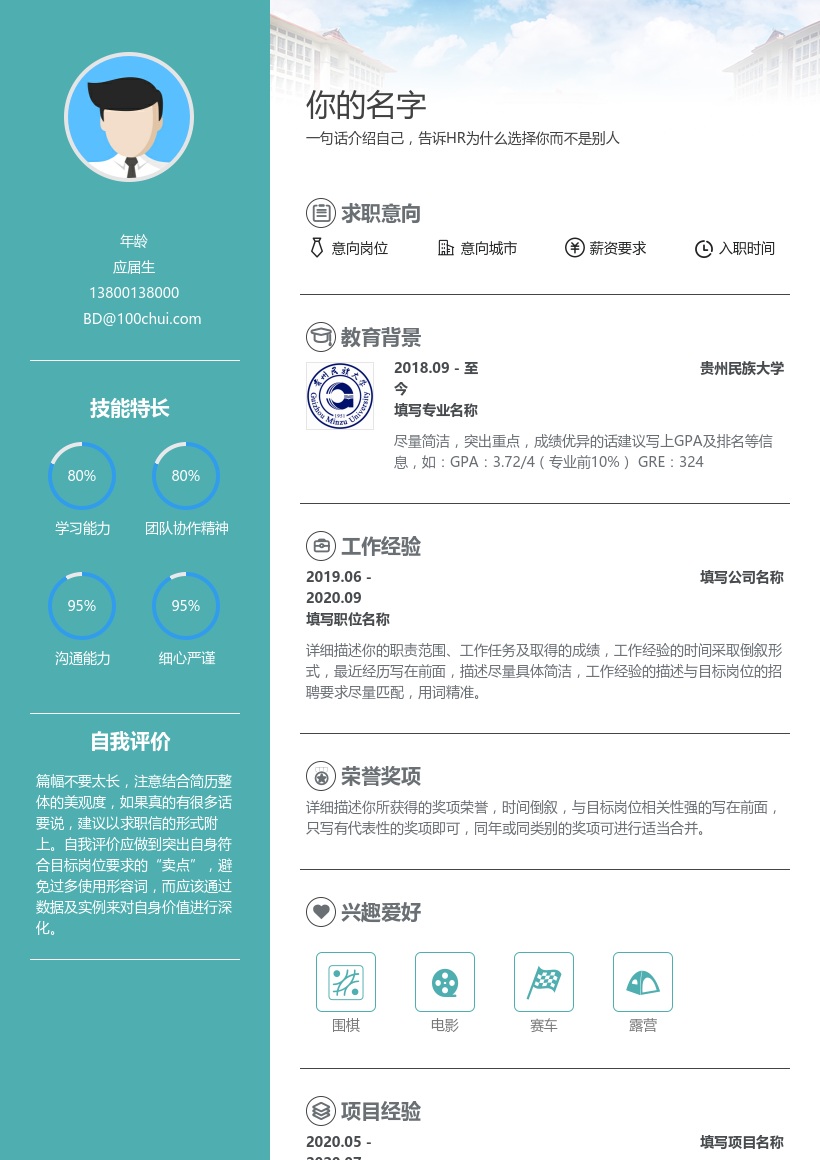 贵州民族大学