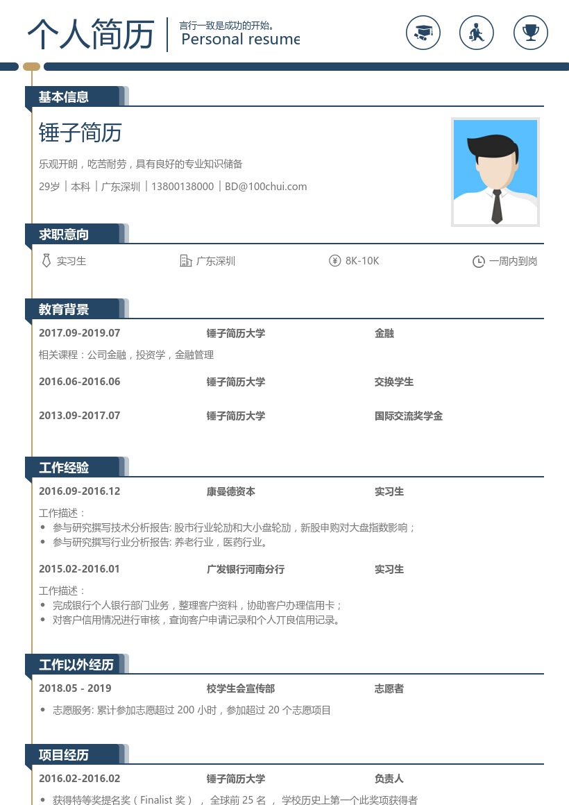 康曼德资本实习生简历模板