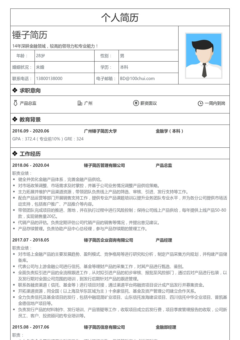 金融产品总监简历