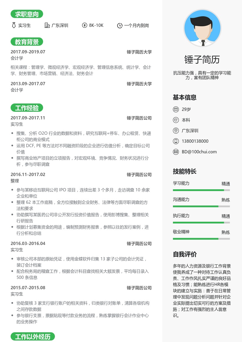 昆吾九鼎投资_DCF, PE