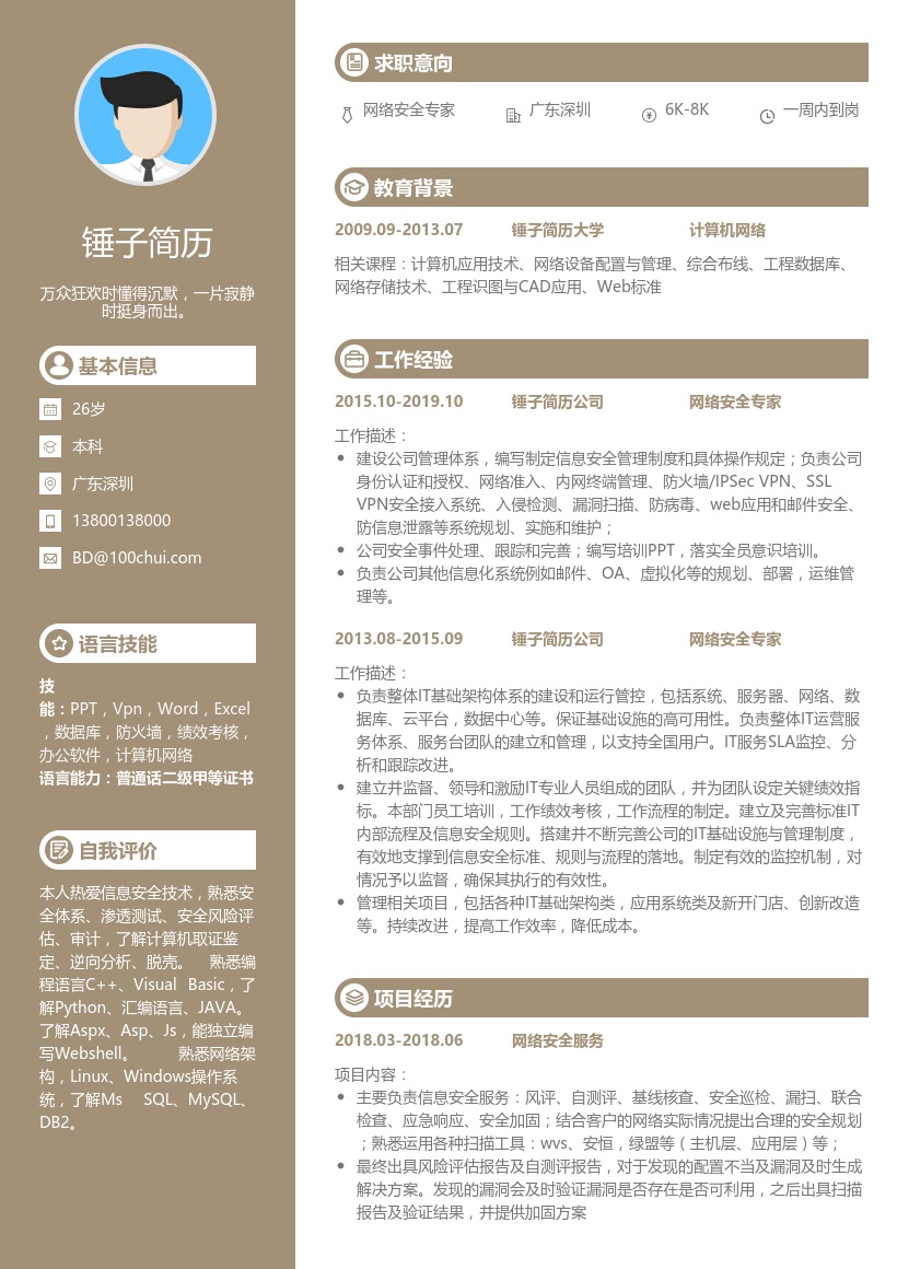 网络安全专家简历模板