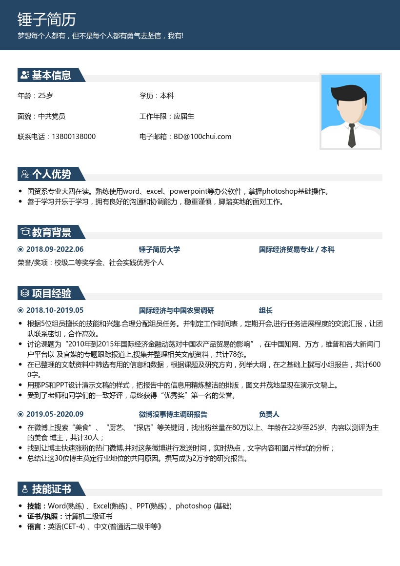 0经验应届生带项目实习简历