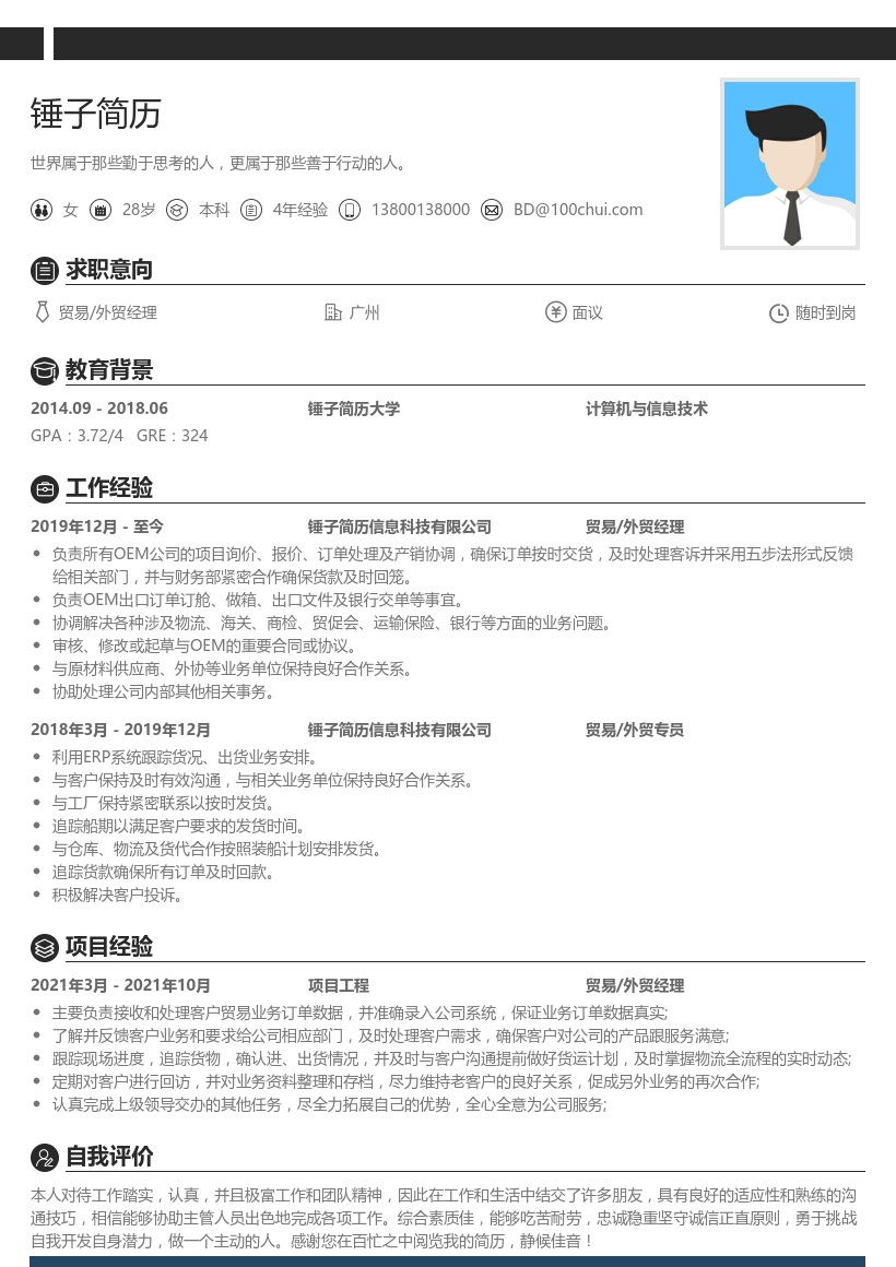 贸易/外贸经理简历