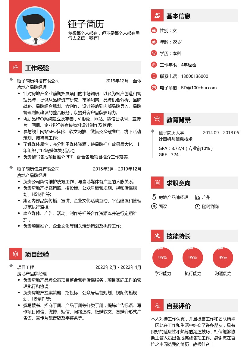 房地产品牌经理简历