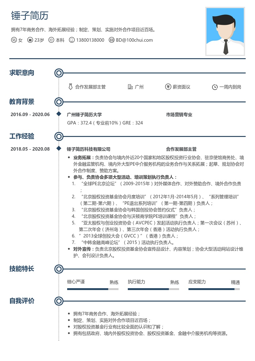 合作发展部主管简历