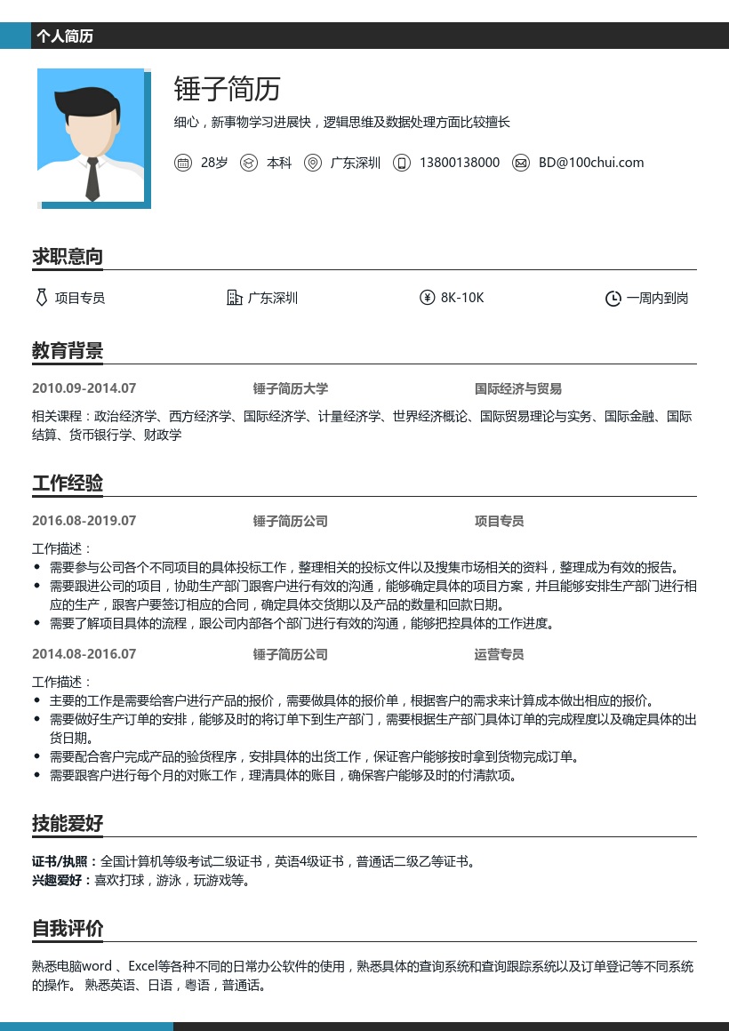 项目运营专员求职简历模板