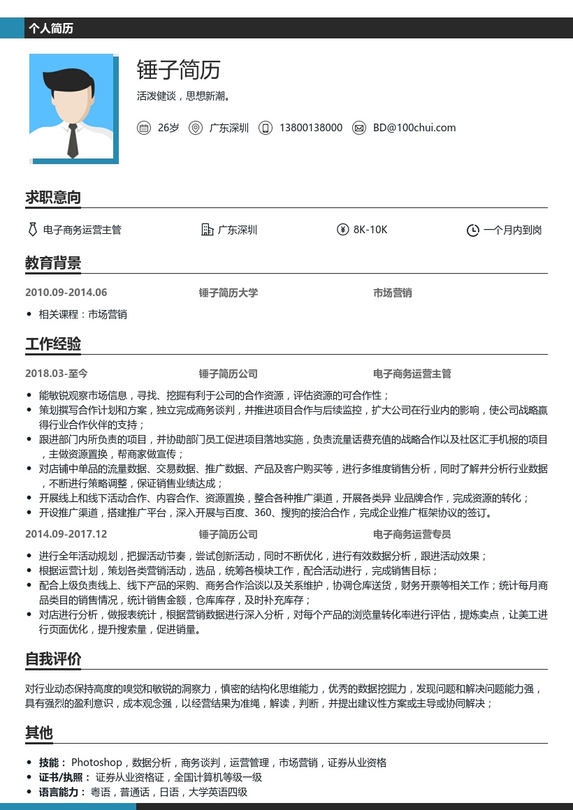 电子商务运营主管简历模板