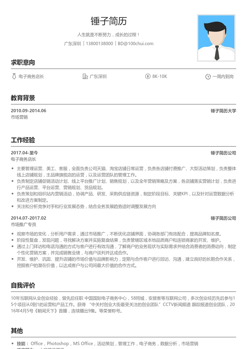 电子商务店长简历模板