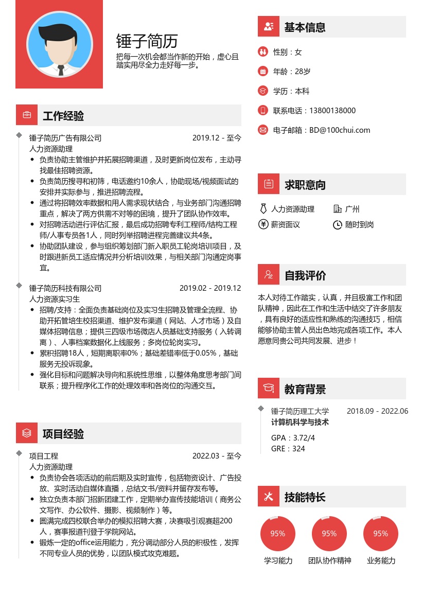 人力资源助理简历(应届生)