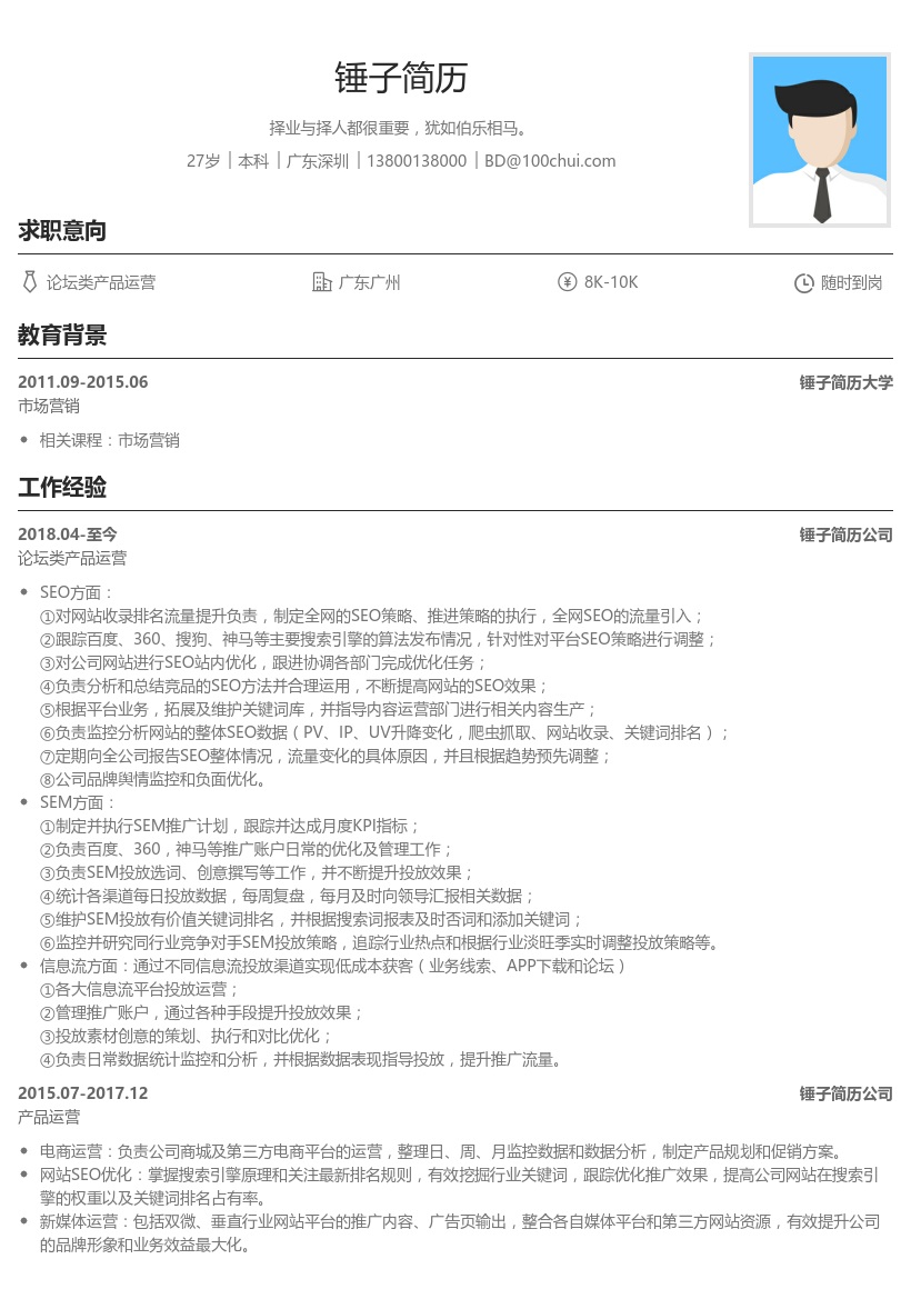 论坛类产品运营简历模板