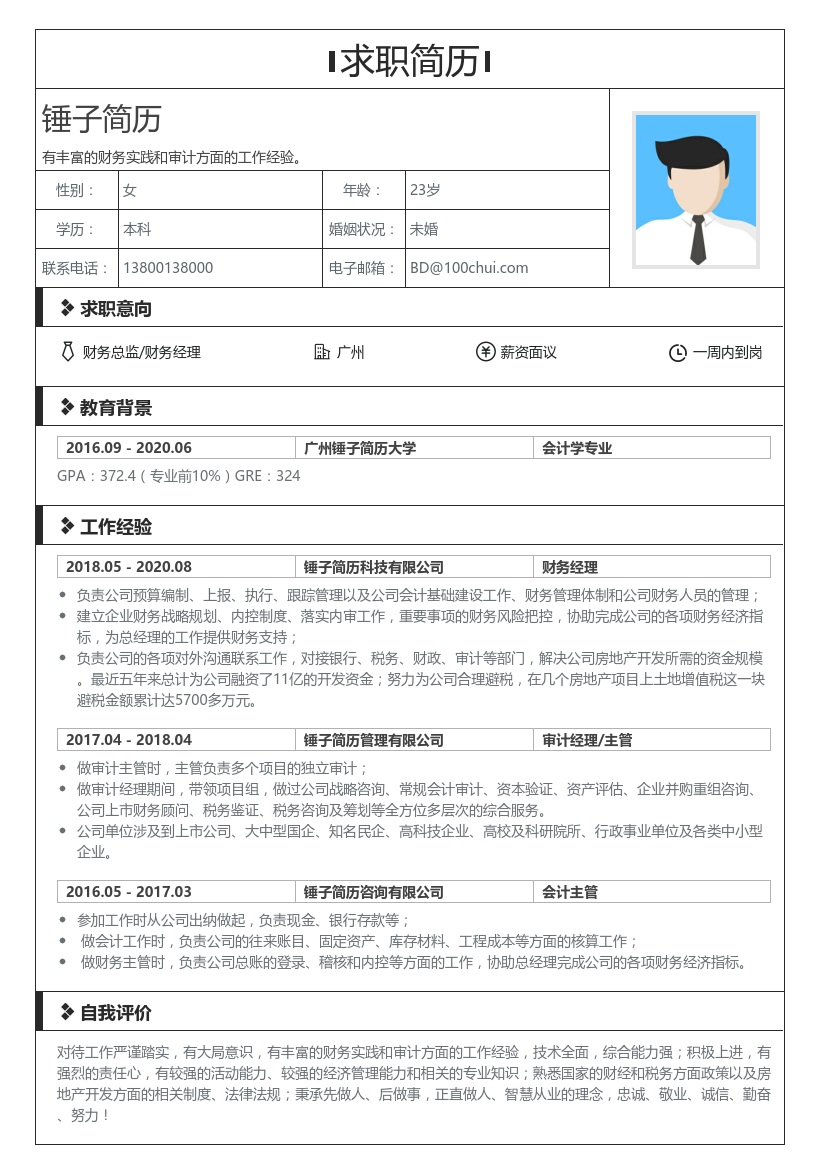 财务总监/财务经理简历