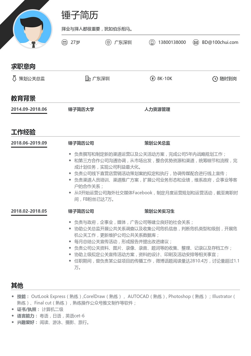 策划公关总监简历模板