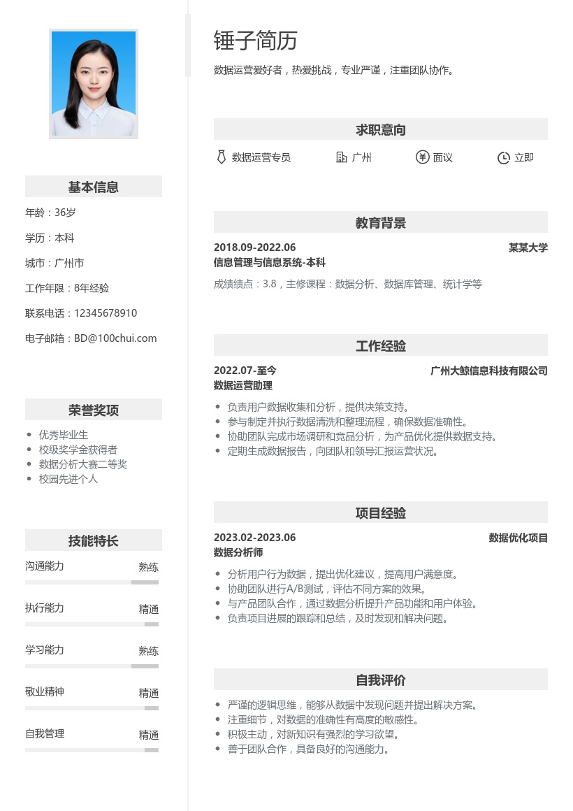 数据运营简历模板