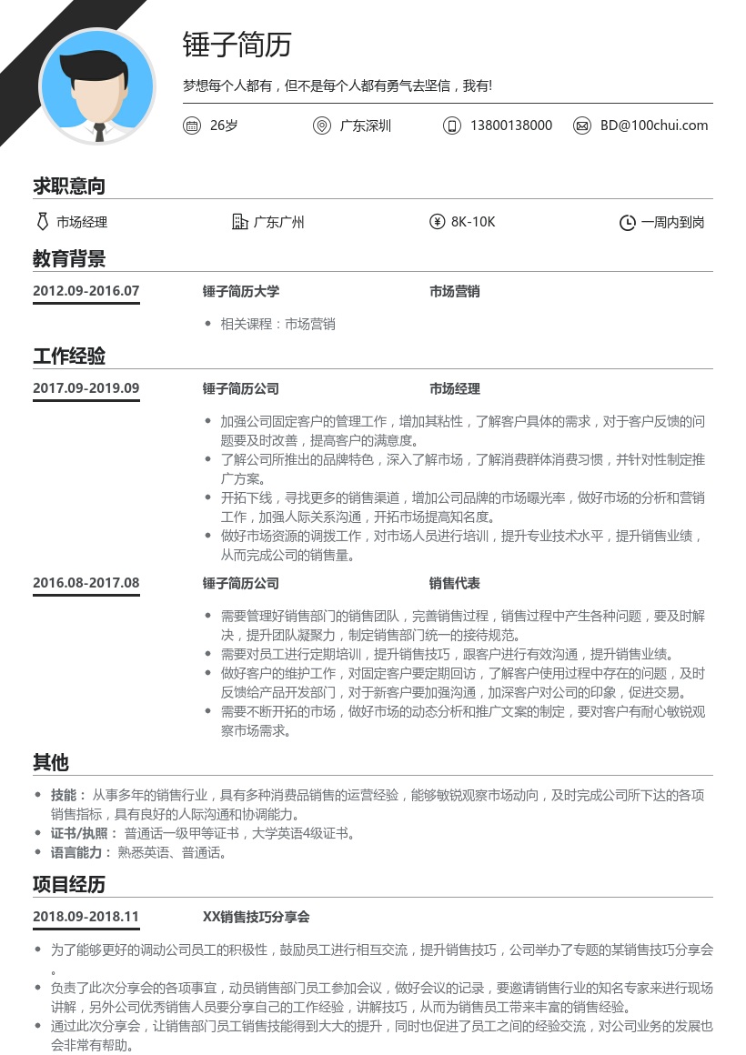 汽车销售市场经理简历模板