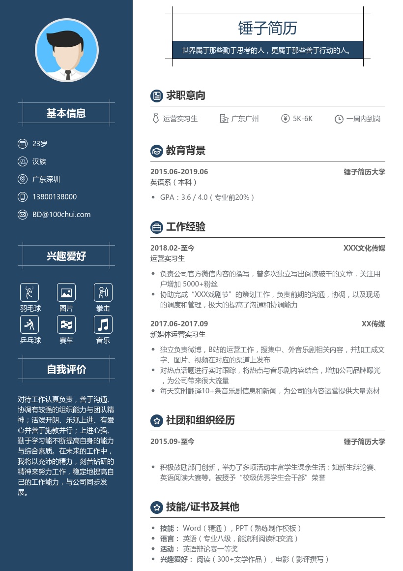 运营实习生个人简历模板