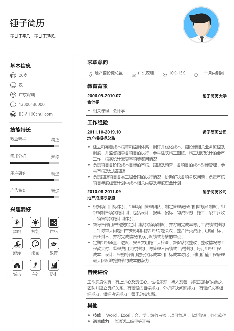 地产招投标总监简历模板