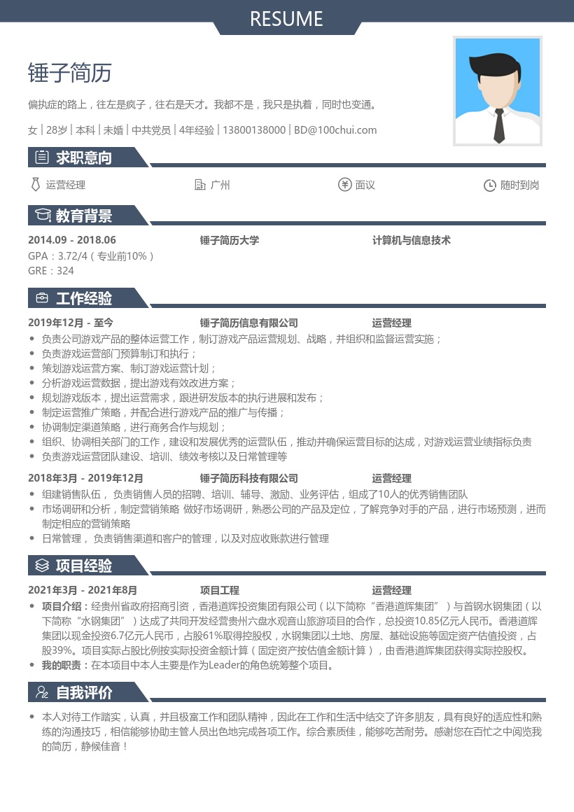 运营经理简历模板