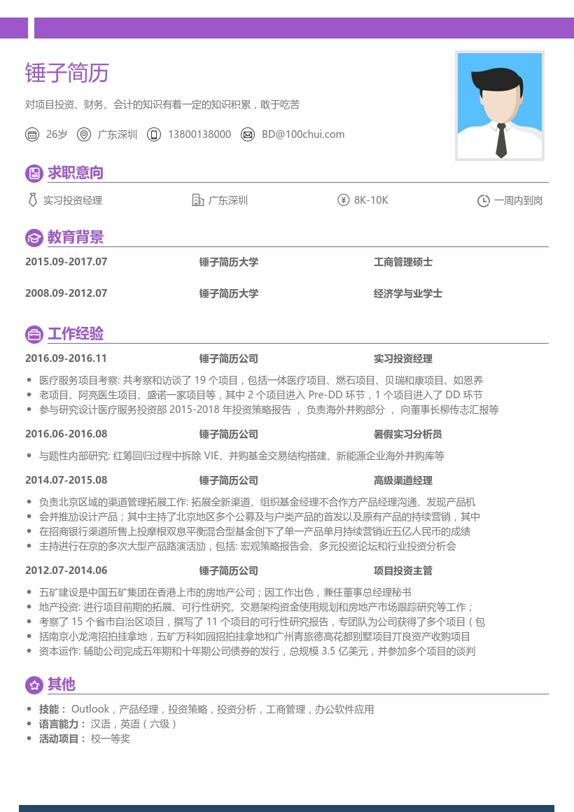 联想控股_实习投资经理