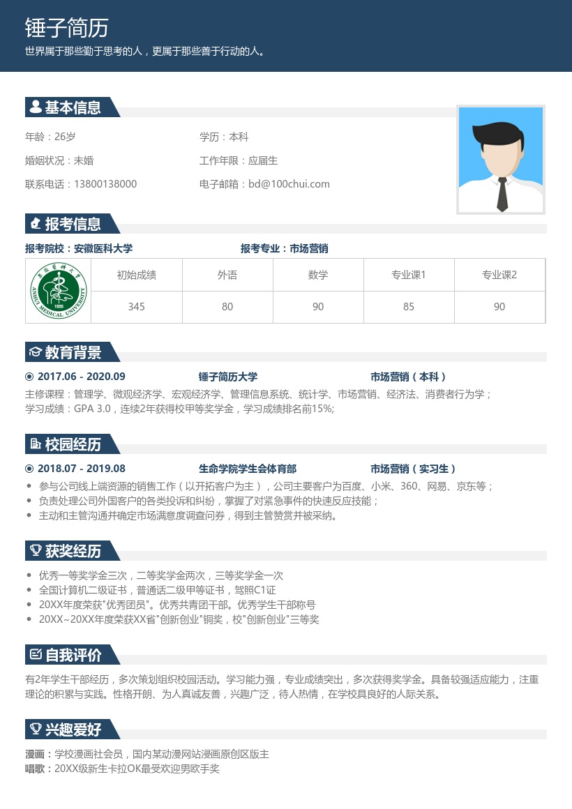 市场营销专业考研复试简历