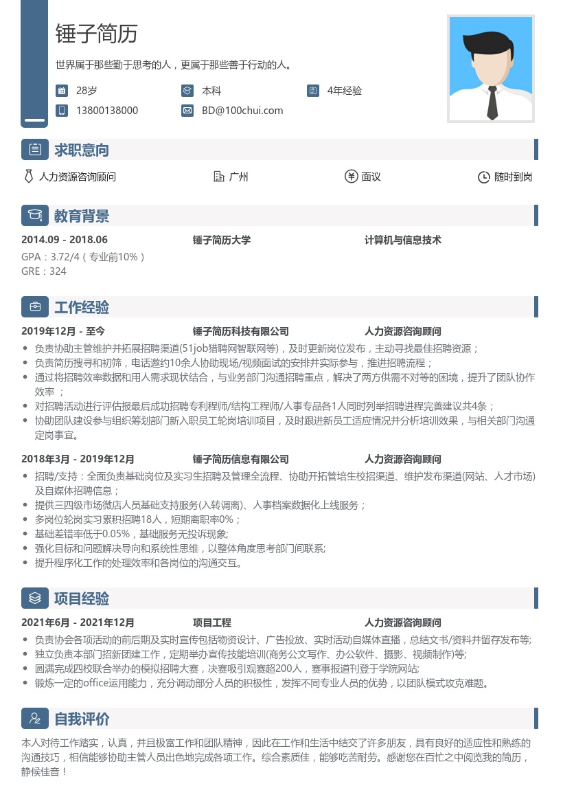 人力资源咨询顾问个人简历