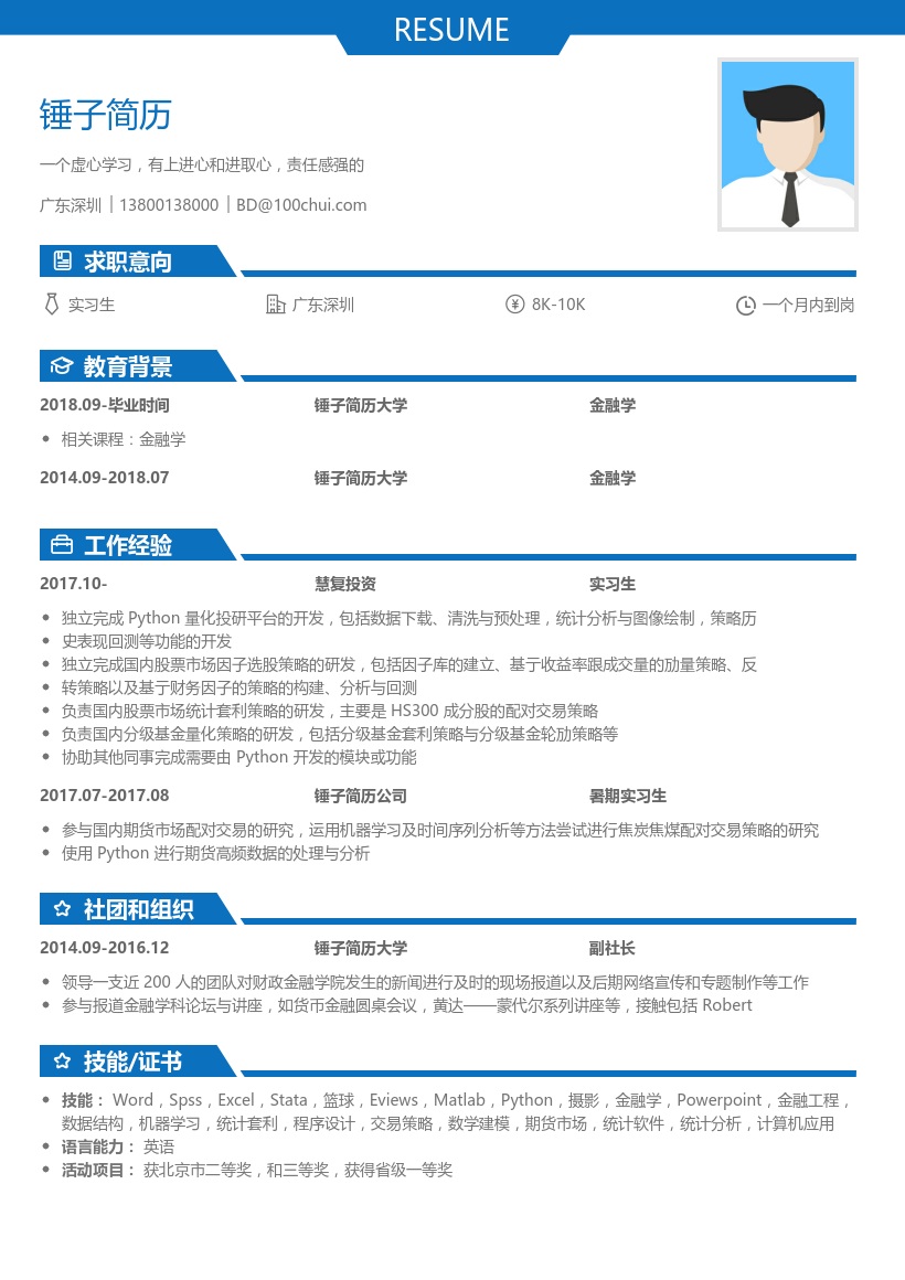 慧复投资_实习生