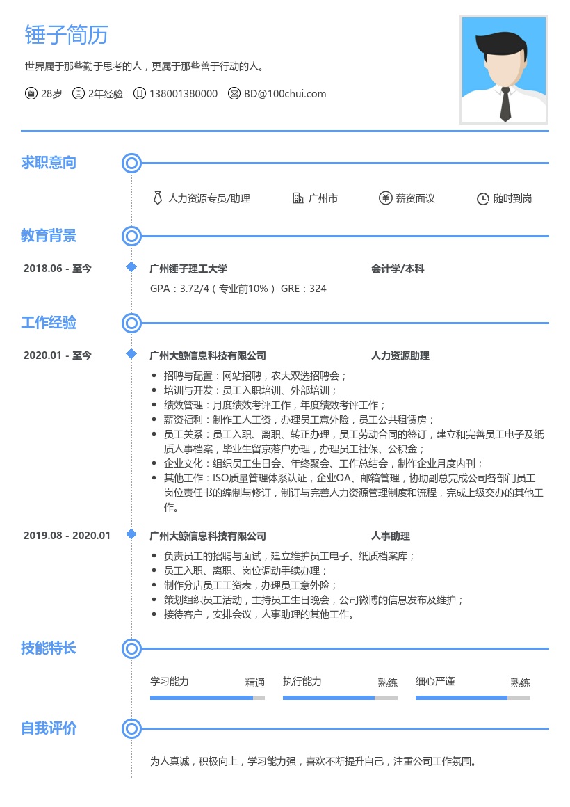 人力资源专员/助理简历模板