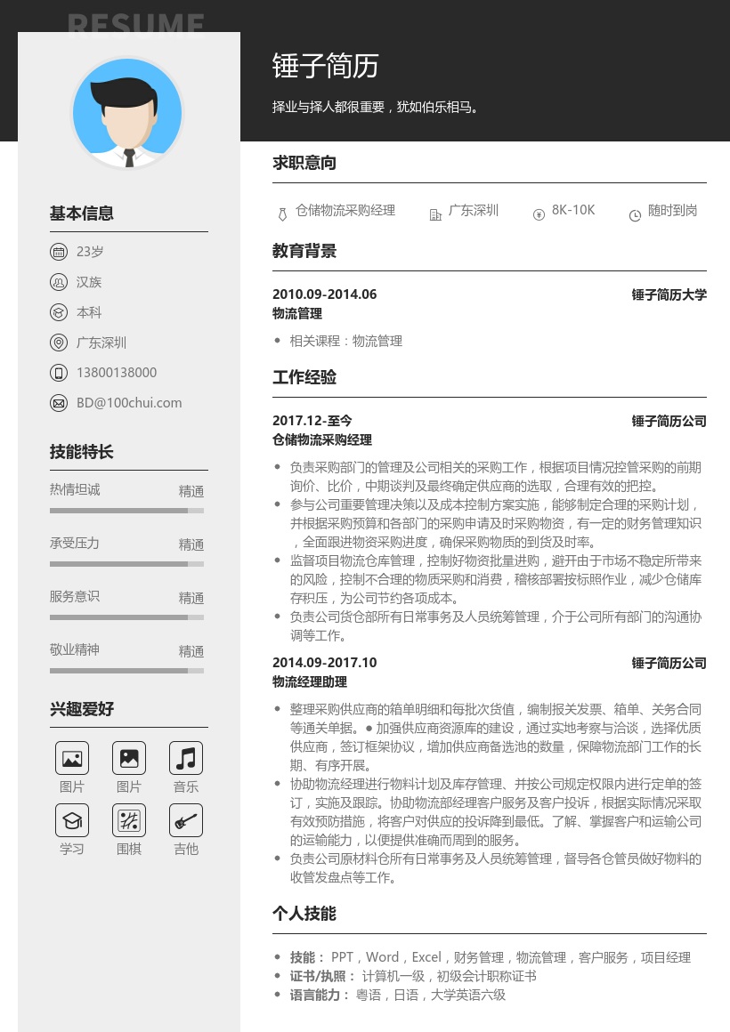 仓储物流采购经理简历模板